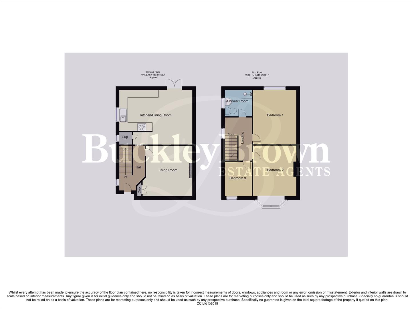 Property details for Rock Hill, Mansfield Guide Price £165,000 Sold